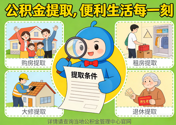 西安能抵物业费、大病支出、装电梯！公积金还能这么用